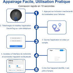 Traceur GPS Voiture, Tracker GPS Voiture Magnétique, Traceur Enfant Caché, Traceur sans Abonnement, APP DeoneTag, Compatible ave