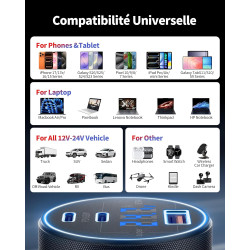 130W Chargeur Allume Cigare USB C avec LED Voltmètre, 3Ports Adaptateur 12V | Prise USB Voiture Chargeur Rapide Voiture Car Acce