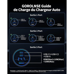 130W Chargeur Allume Cigare USB C avec LED Voltmètre, 3Ports Adaptateur 12V | Prise USB Voiture Chargeur Rapide Voiture Car Acce