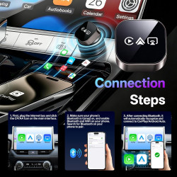 Adaptateur sans Fil CarPlay 4 en 1 Filaire vers sans Fil pour CarPlay & Android Auto avec Mirror Link & AirPlay, Module Car-Play