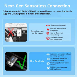 Carplay Adaptateur sans Fil, CarPlay sans Fil 2 en 1 pour CarPlay/Android Auto, Cle Car Play Connectivité Rapide et Stable, Plug