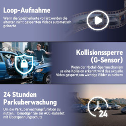 Dashcam Voiture Avant Arriere 4k/1080p,4 Canaux Caméra Embarquée Voiture Avec Carte Sd 64g,Écran Ips 3",24h Mode Parking,Grand A