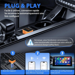Mini Adaptateur CarPlay sans Fil : 2 en 1 CarPlay et Android Auto Wireless Adapter Connexion Rapide Stable et sans Retard-Dongle