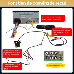 Junsun autoradio 1 din écran tactile 6,36" avec carplay & android auto, bleutooth, gps, fm, charge type-c, 2 usb, microphone, ég