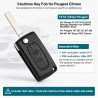FSK 433MHz Coques de Clé Télécommandes avec Lame VA2 CE0523 PCF7941(ID46) Circuit pour Peugeot 207 308 308 SW 407 607 Expert RCZ
