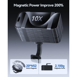 Support de téléphone portable magnétique pour Dacia Sandero 3, Dacia Jogger et Dacia Logan 3 2020-2026 - Pour iPhone 12-16 série