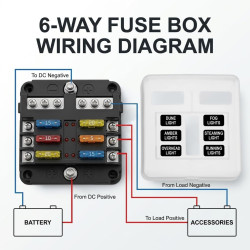 6 Voies Boîte à Fusibles 12V,Blocs Fusible Lame,Porte Fusible avec 6 Voyants LED Indicateur,12 Fusibles avec Bus Négatif pour 12