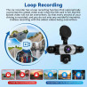 Caméra Embarquée pour Voiture 5 Camera 3,16" Vision Panoramique 360° Full HD 1080p Surveillance Stationnement Détection Mouvemen