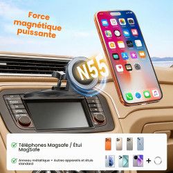 MAGJIEYX Support Telephone Voiture CD, Magnetique Porte Telephone Voiture avec Rotation à 360° Puissant Aimant Compatible avec i