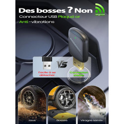 Mini Adaptateur sans Fil pour Apple CarPlay et Android Auto, Convertisseur CarPlay Filaire en sans Fil, Métal USB A et USB C, po