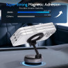 Jewan Support Telephone Voiture pour Magsafe, Porte Telephone Voiture 360° Rotation Support Telephone Voiture Aimanté pour Table