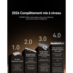 Chargeur de téléphone 4 en 1 Hub USB pour Tesla Model Y 2021-2024 et Model 3 2021-2023 | Tesla Accessories Station d'accueil pou