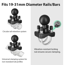 Support AMPS de 1,5" avec double boulon en U pour tubes/rails de 19 à 31 mm, support de taille C en aluminium marine pour chario