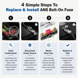 16 Pièces Fusible Voiture, Fusibles Midi Voiture 20A 30A 40A 50A 60A 80A 100A 120A 32V ANS Bolt-on, Mini Fusibles Voiture, Fusib