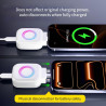 Chargeur intelligent avec arrêt automatique 140 W, adaptateur de charge rapide pour protection contre la surchauffe, matériau AB