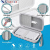 Khanka (Étui Uniquement) Étui de Transport Rigide pour Anker Power Bank 20000 mAh,Chargeur avec câble USB-C intégré,Sac de Range