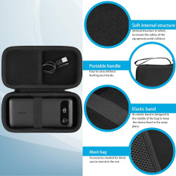 Khanka (Étui Uniquement) Étui de Transport Rigide pour Anker Power Bank 20 000 mAh,Chargeur Portable avec câble USB-C intégré,Sa