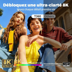 [app intégrée] mini projecteur portable wifi 6 et bleutooth 5.4, 480 ansi lumens, vidéoprojecteur 1080p et décodage 4k, projecte