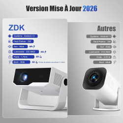 [2026 version améliorée] android 14 videoprojecteur 4k &1080p wifi et bleutooth focus électronique correction à 270 degrés retro