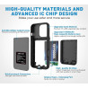Coque de batterie pour iPhone 13 Pro Max/14 Pro Max/12 Pro Max/14Plus, étui de charge portable de voyage ultra fin, mise à nivea