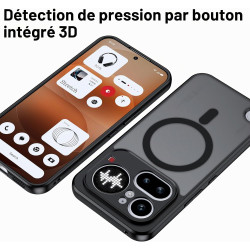 Coque pour Nothing Phone 4a Pro avec Aimant Intégré, Protection Anti-Choc et Anti-Rayure, Design Antidérapant - Housse Magnétiqu