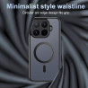 Coque pour Xiaomi 17T Pro avec Aimant Intégré, Protection Anti-Choc et Anti-Rayure, Design Antidérapant - Housse Magnétique pour