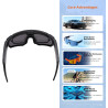 Vbestlife lunettes de cyclisme intelligentes, caméra 4k ai 8mp avec stabilisation eis à commande vocale, lunettes de sport bluet