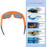 Vbestlife lunettes de cyclisme intelligentes, caméra 4k ai 8mp avec stabilisation eis à commande vocale, lunettes de sport bleut