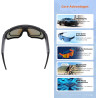 Vbestlife lunettes de cyclisme intelligentes, caméra 4k ai 8mp avec stabilisation eis à commande vocale, lunettes de sport bleut