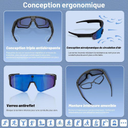 Lunette Connectée de Sport, 32MP Lunette Camera avec Stabilisation EIS pour Vidéo, Photo, Reconnaissance d'objets IA, IP54 Lunet