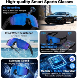 Lunette Connectée de Sport, 32MP Lunette Camera avec Stabilisation EIS pour Vidéo, Photo, Reconnaissance d'objets IA, IP54 Lunet