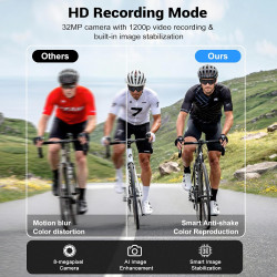 Lunette Connectée de Sport, 32MP Lunette Camera avec Stabilisation EIS pour Vidéo, Photo, Reconnaissance d'objets IA, IP54 Lunet