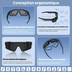 Lunette Connectée de Sport, 32MP Lunette Camera avec Stabilisation EIS pour Vidéo, Photo, Reconnaissance d'objets IA, IP54 Lunet