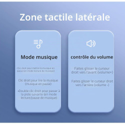 Tosuny Lunettes Intelligentes AI avec Caméra HD 8MP, Enregistrement Photo et Vidéo HD 1200P, Anti-tremblement, Traduction en Tem
