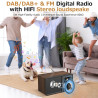 Radio internet wifi dab+ avec bleutooth 5.3 et écran couleur | 30 000 stations, podcasts, usb, aux, réveil et télécommande pour 