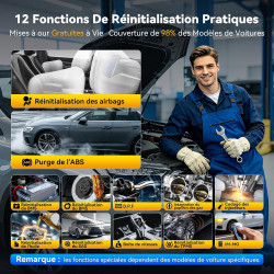 THINKCAR Valise Diagnostic Auto ThinkScan 662 Outil de Diagnostic OBD2 avec Tests Actifs Bidirectionnels,4 Systèmes ABS SRS Tran