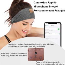 Bandeau ecouteurs pour dormir bleutooth, masque nuit sommeil casque anti bruit adulte, original bandeau ecouteur de musique spor