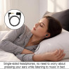 Écouteur Intra-Auriculaire Mono Côté Filaire pour iPhone, iPod, iPad, Samsung, Radio Embout en Silicone sans Late Prise 3,5mm Pl
