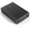 Adaptateur USB PC Link Connecteur radio avec interface CAT optiquement isolée pour Yaesu FT-450D FT-950D FT-991A FT-891 et IC-27
