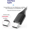 Écouteurs USB C avec Microphone (Lot de 2) pour Pixel 7 Pro Compatible avec Samsung Galaxy S20/S21/S22/S23 Ultra/Note 10/20/Fold