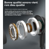 Écouteurs USB C avec Microphone (Lot de 2) pour Pixel 7 Pro Compatible avec Samsung Galaxy S20/S21/S22/S23 Ultra/Note 10/20/Fold