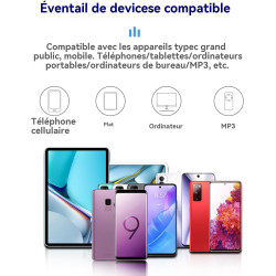 Écouteurs USB C avec Microphone (Lot de 2) pour Pixel 7 Pro Compatible avec Samsung Galaxy S20/S21/S22/S23 Ultra/Note 10/20/Fold