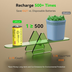 ENEGON Lot de 4 accus Rechargeables Lithium C/LR14 1,5V 7200mWh | Câble charge rapide USB-C, adapté pour lecteurs CD, lampes de 