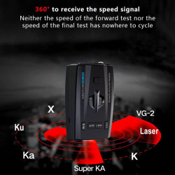 Baceyong 12V 3W Détecteur de Radar de Voiture de Surveillance à 360 degrés avec méthode de Mesure de Vitesse 4 Modes 3, 300-1000