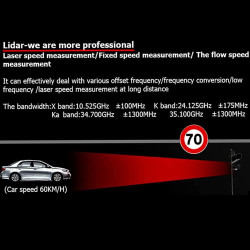 Baceyong 12V 3W Détecteur de Radar de Voiture de Surveillance à 360 degrés avec méthode de Mesure de Vitesse 4 Modes 3, 300-1000