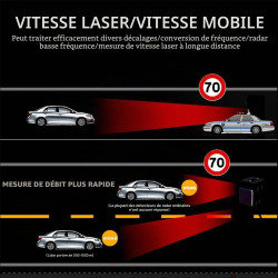 KARADAR Détecteur de Radar X/K/Ka Bande & Laser Détectable Détecteurs de Piège de Vitesse pour Voitures LaserEye et Fausse Alert