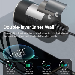 Convertisseur d'adaptateur d'allume-Cigare, Port USB vers câble Prise 12V