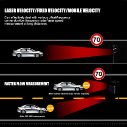 Détecteurs de Radar Laser RAD2000 pour Voitures, détecteur de Radar de Police avec détection Longue portée, Circuit Anti-Fausse 