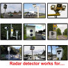 Détecteur De Radar De Voiture Anti Laser RAD10000 16 Détection De Signal Radar Pleine Bande XK Ka Ku VGR-2 Voix