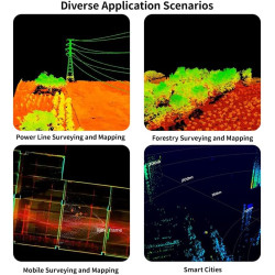 Livox Avia Lidar Capteur avec portée de détection de 450 m, 240 K Points/s, Triple écho, champ de vision non répétitif 70,4 ° x 